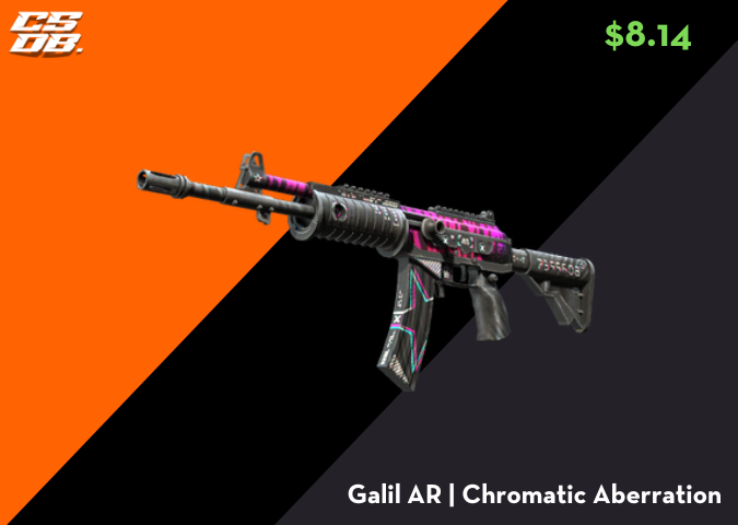 Galil AR _ Chromatic Aberration