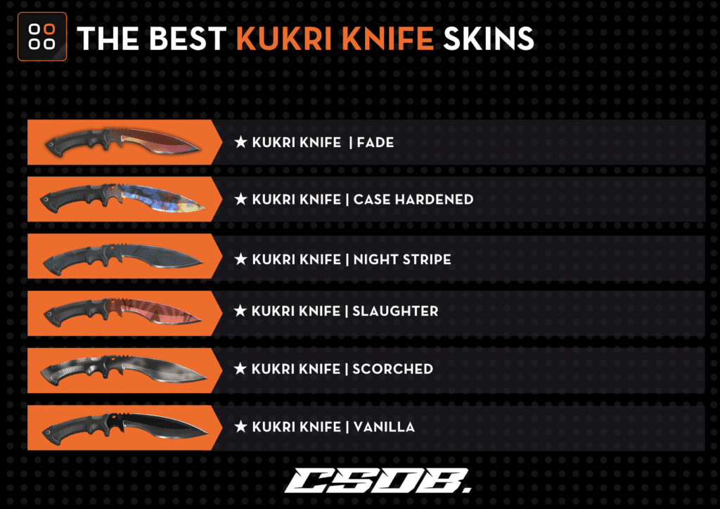 BEST KUKRI KNIFE SKINS CS2