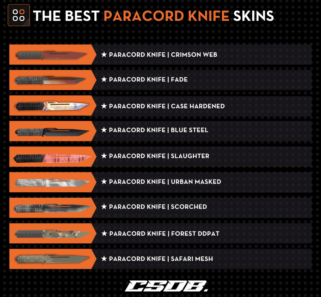 best paracord knife skins cs2