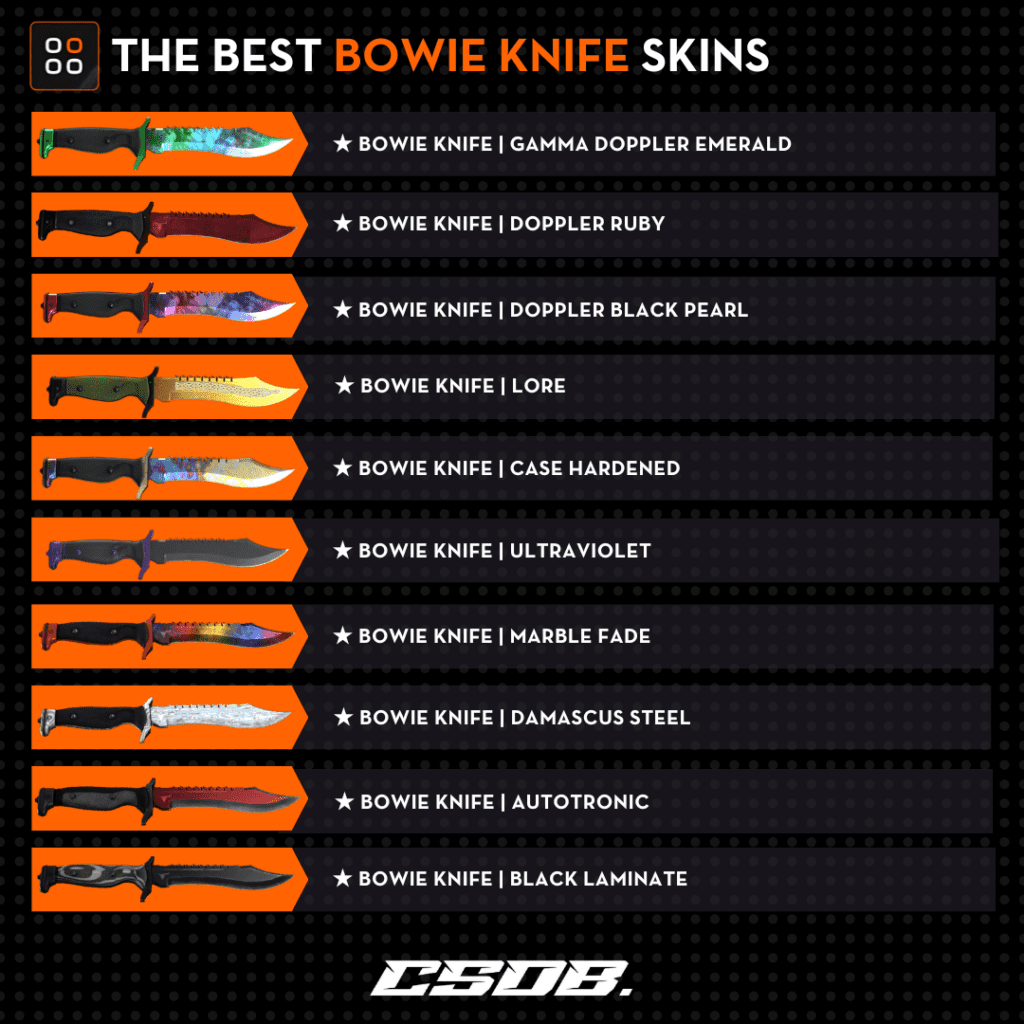 THE BEST BOWIE KNIFE SKINS