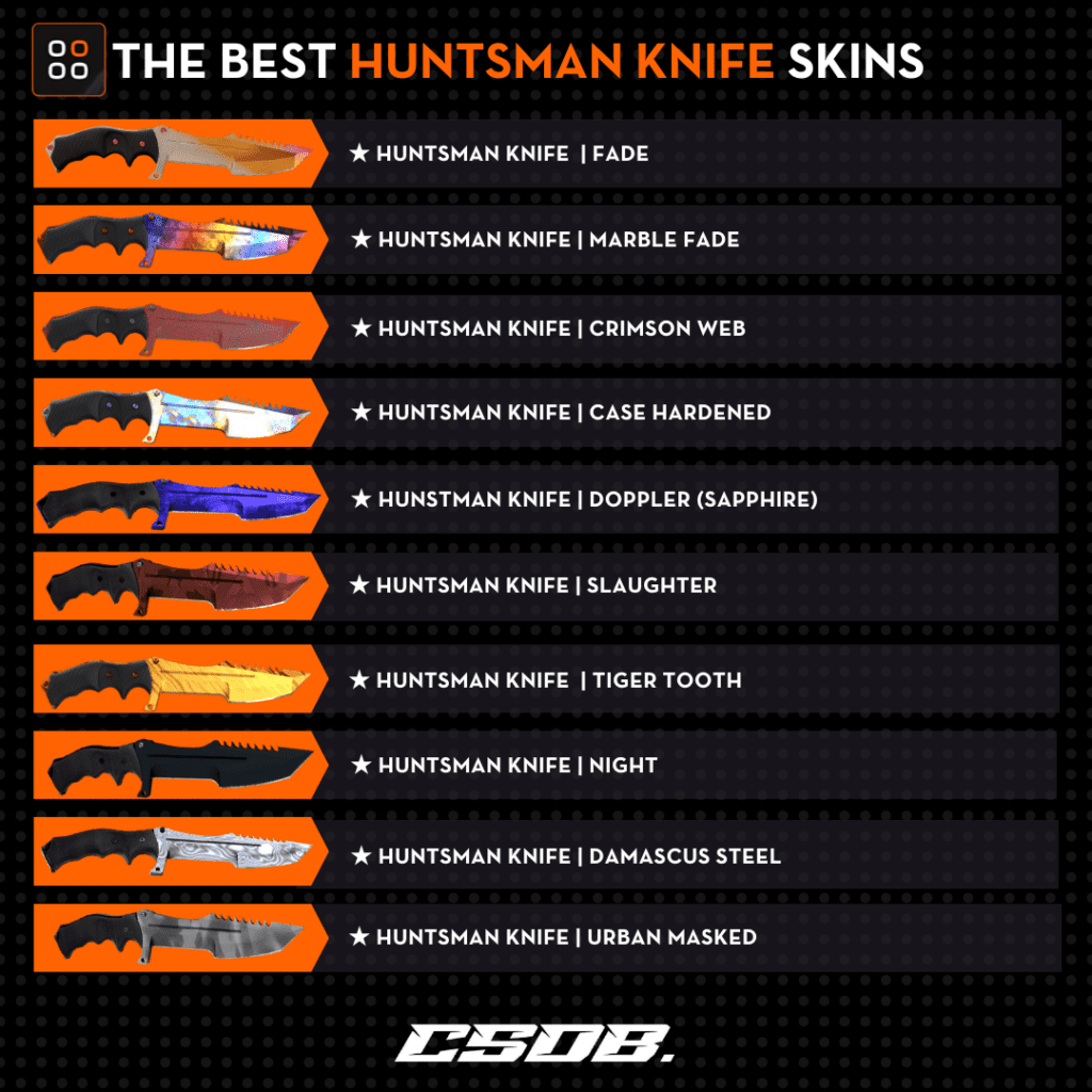 The Best Huntsman Knife Skins