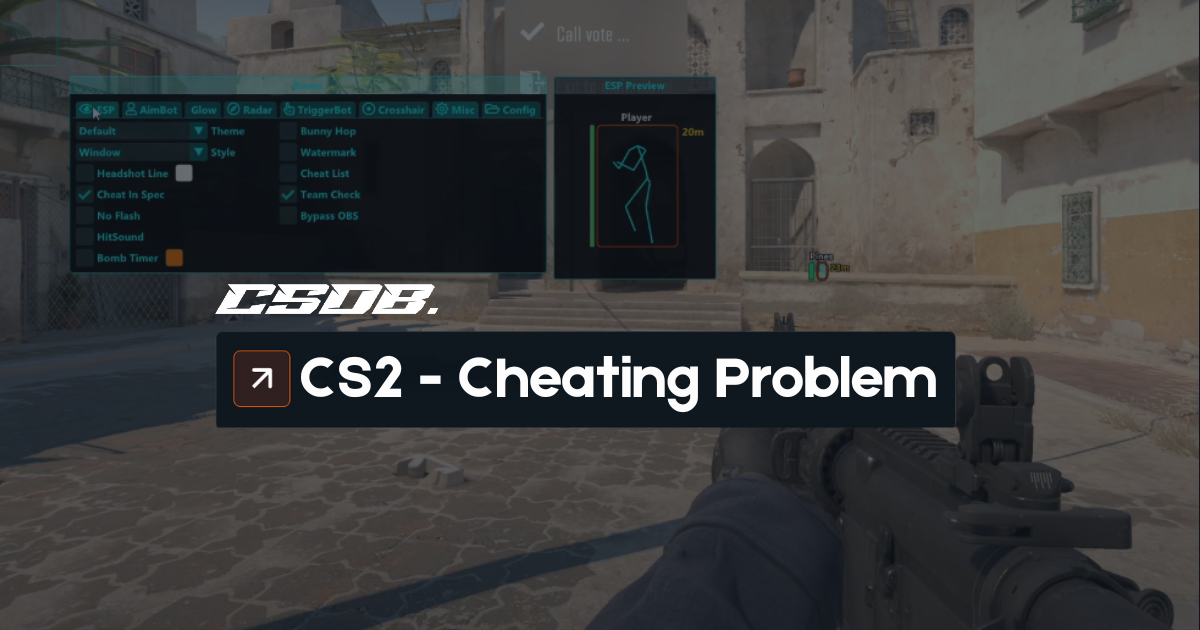 CS2 Cheating Problems