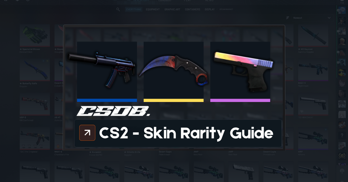 CS2 Skin Quality Guide