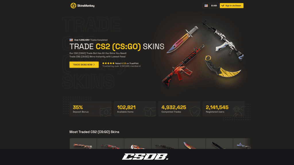 SkinsMonkey - Website Screenshot