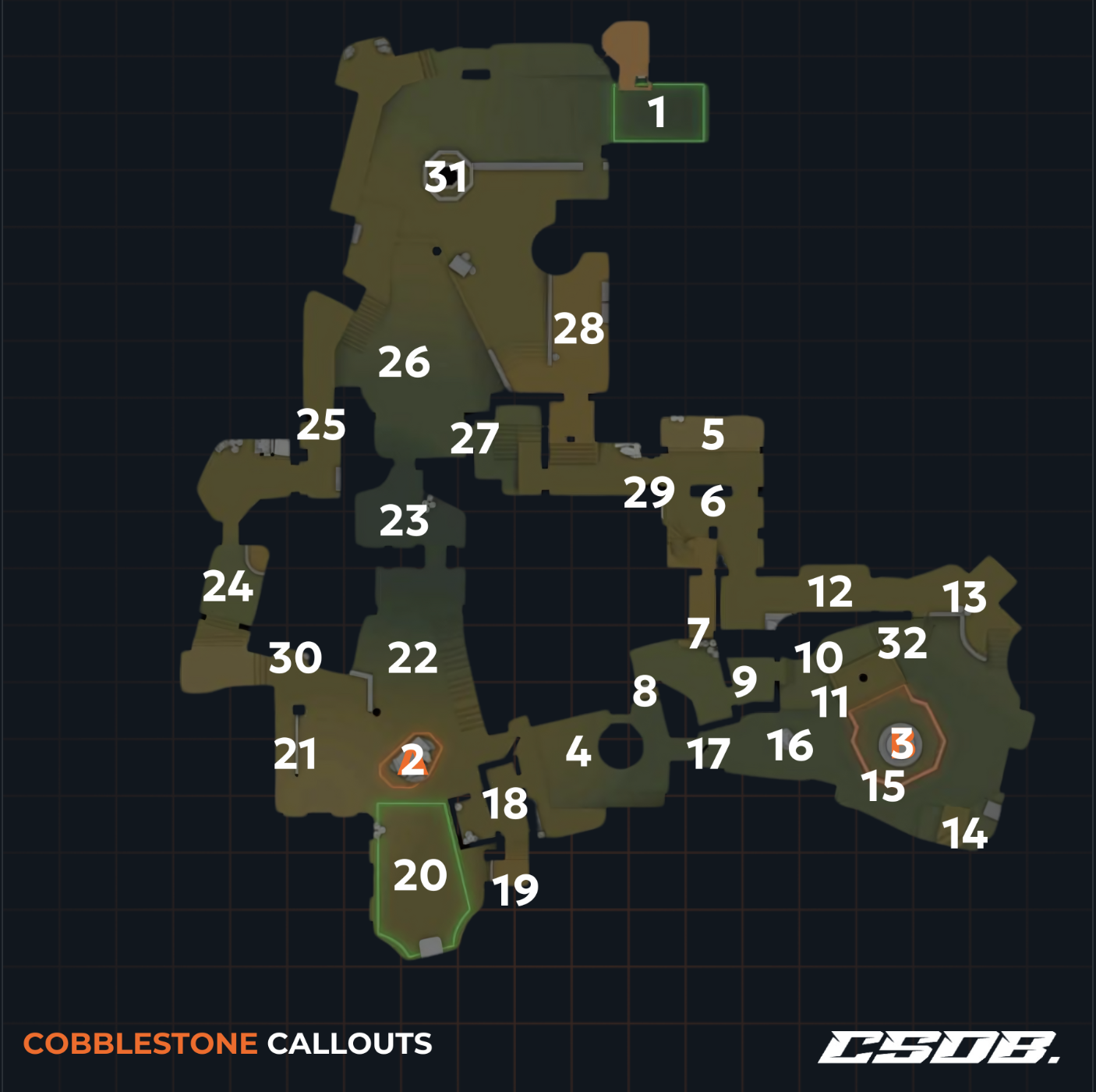 Cobblestone Secrets: Navigate the Most Mysterious Map in CSGO