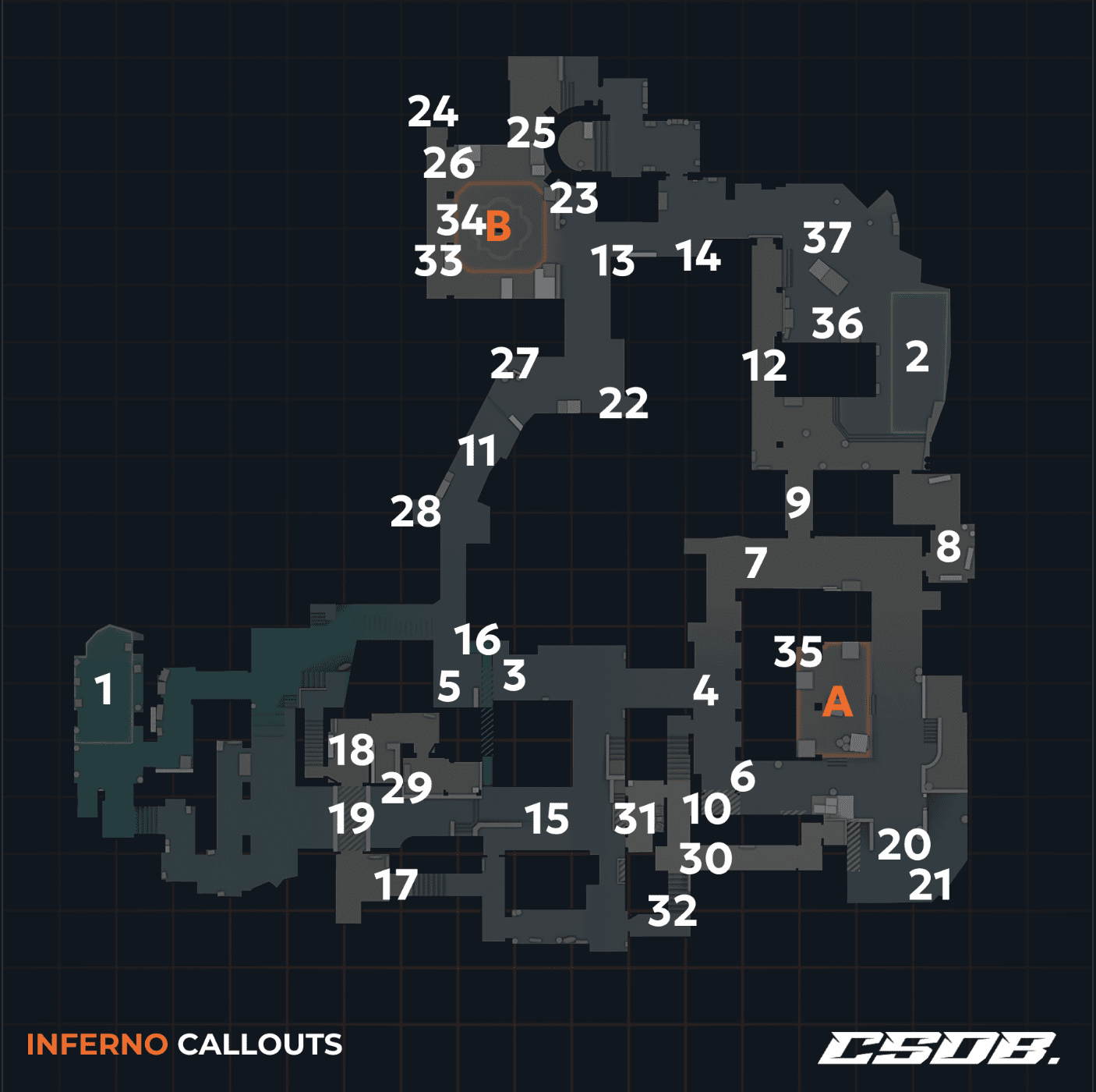 Inferno CS2 Callouts (Numbered Map, 2025) - CSDB