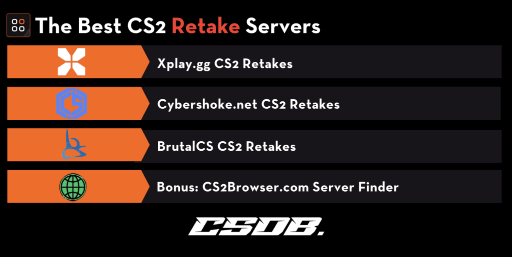 The Best CS2 Retake Servers