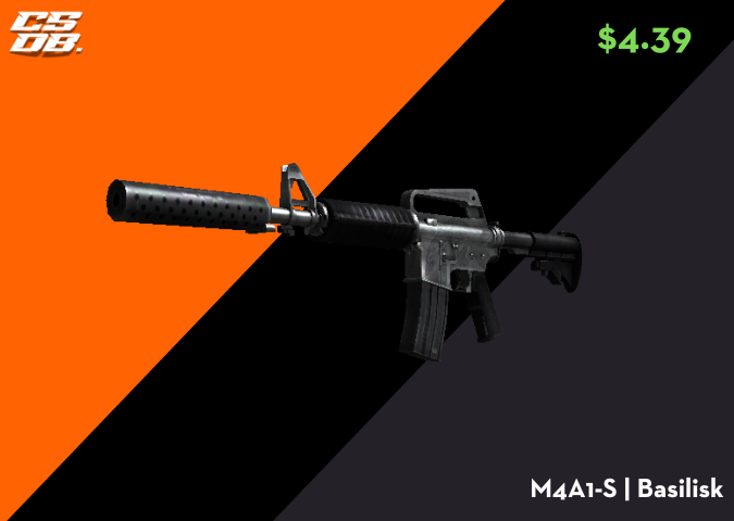 10 Best Cheap CS2 M4A1-S skins Under $10 - CSDB