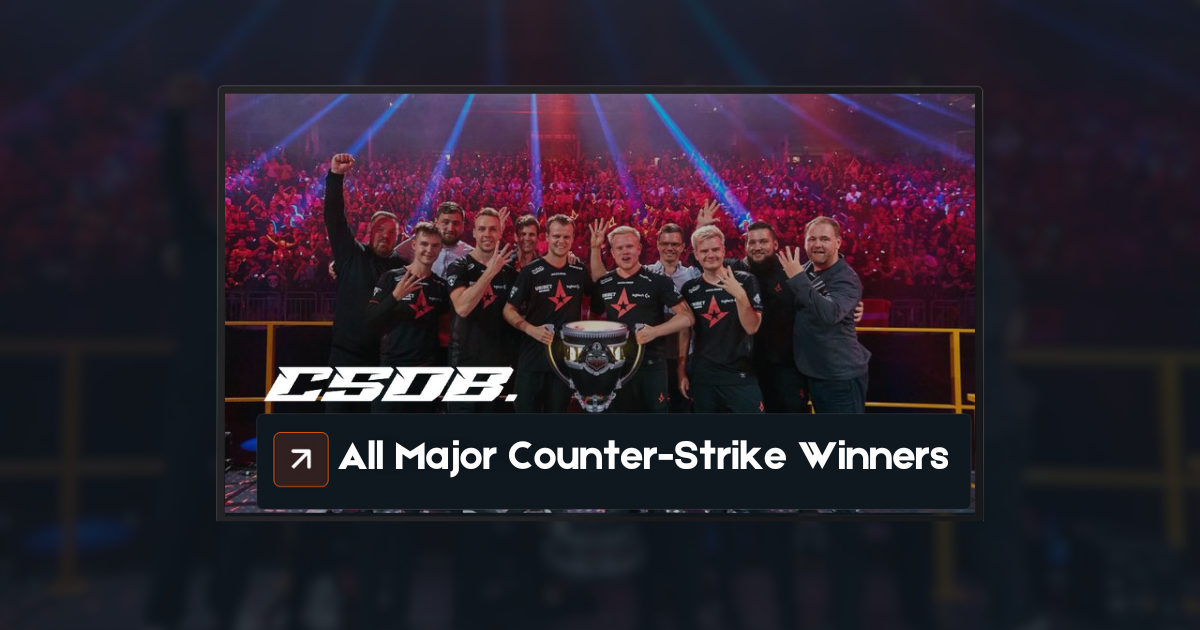 All CSGO & CS2 Major Champions in History