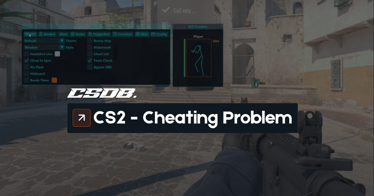 How Bad Is The CS2 Cheating Problem?