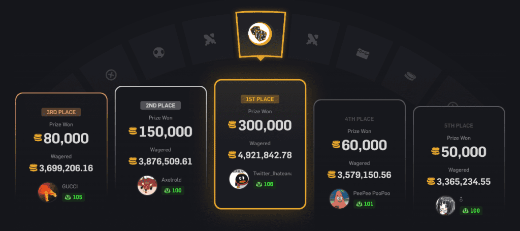 csgoempire promo code leaderboard
