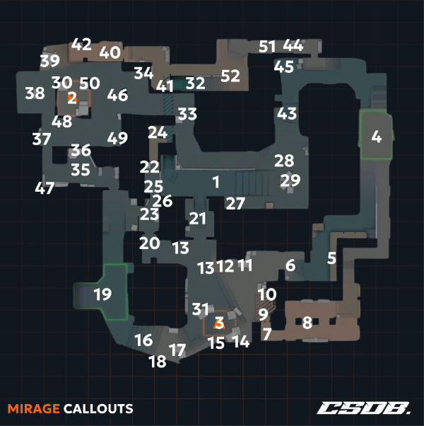 Mirage