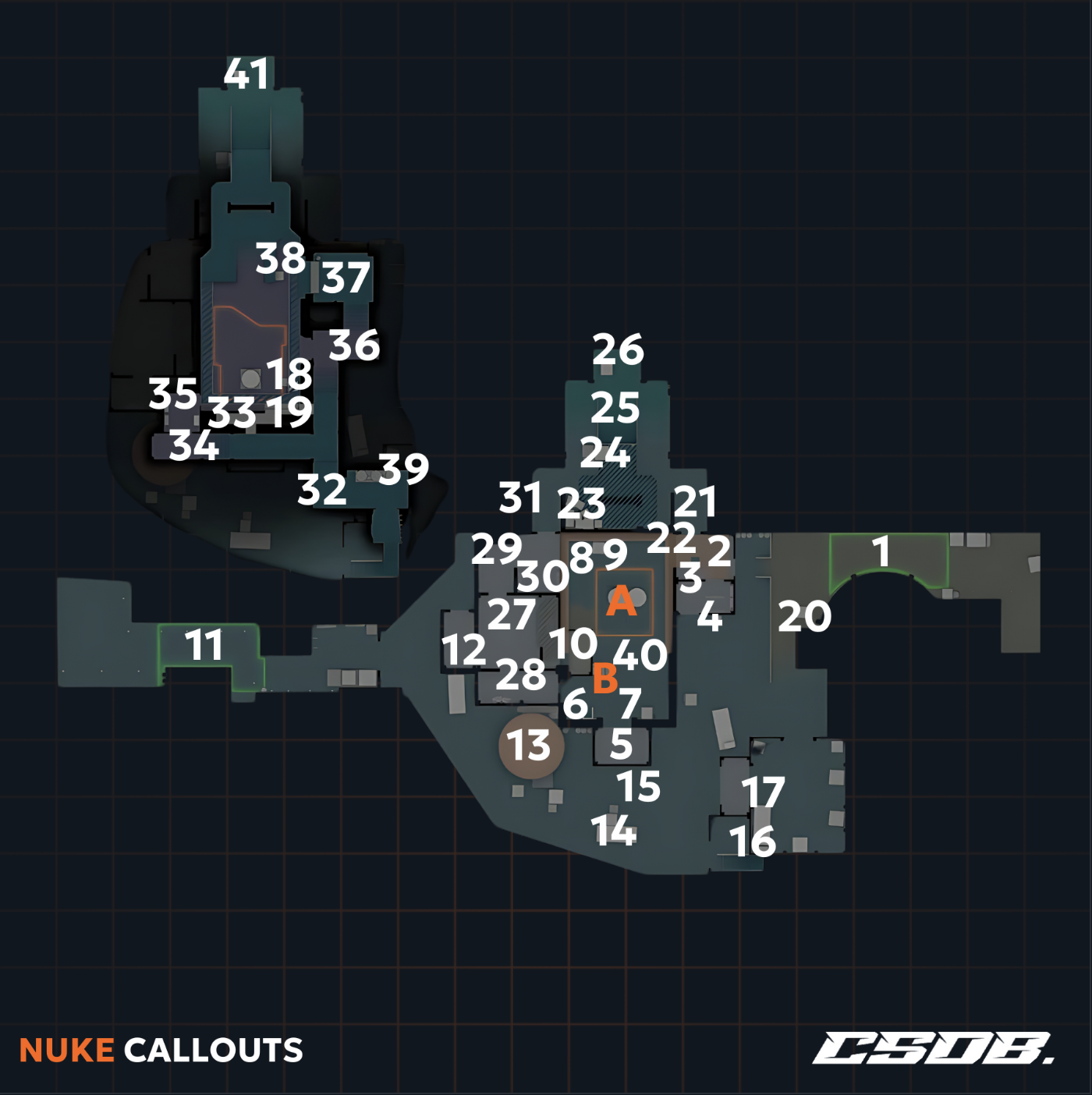 Callout Compass: Navigate CSGO Maps Like a Pro