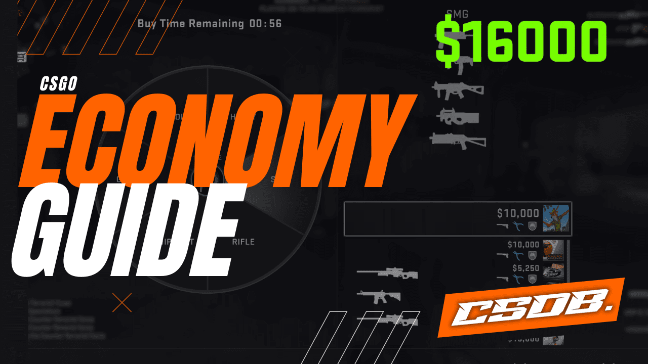 CSGO ECONOMY GUIDE