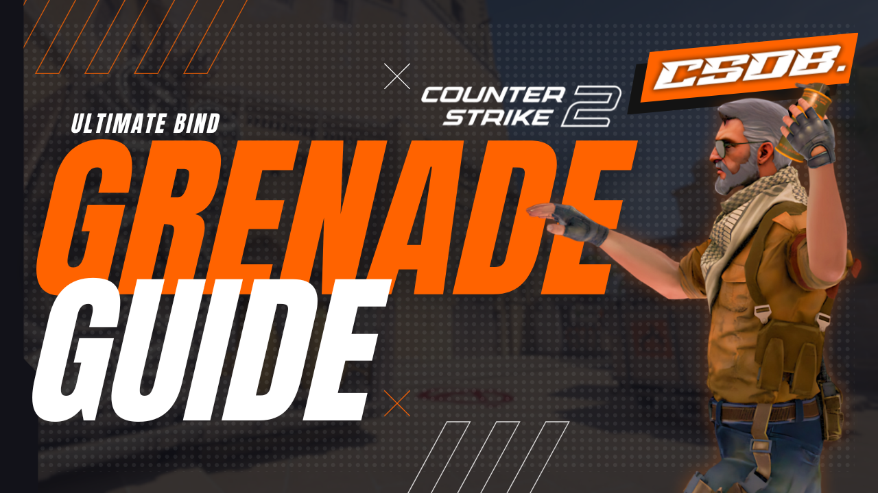 Complete Guide on Grenade Binds in CS2