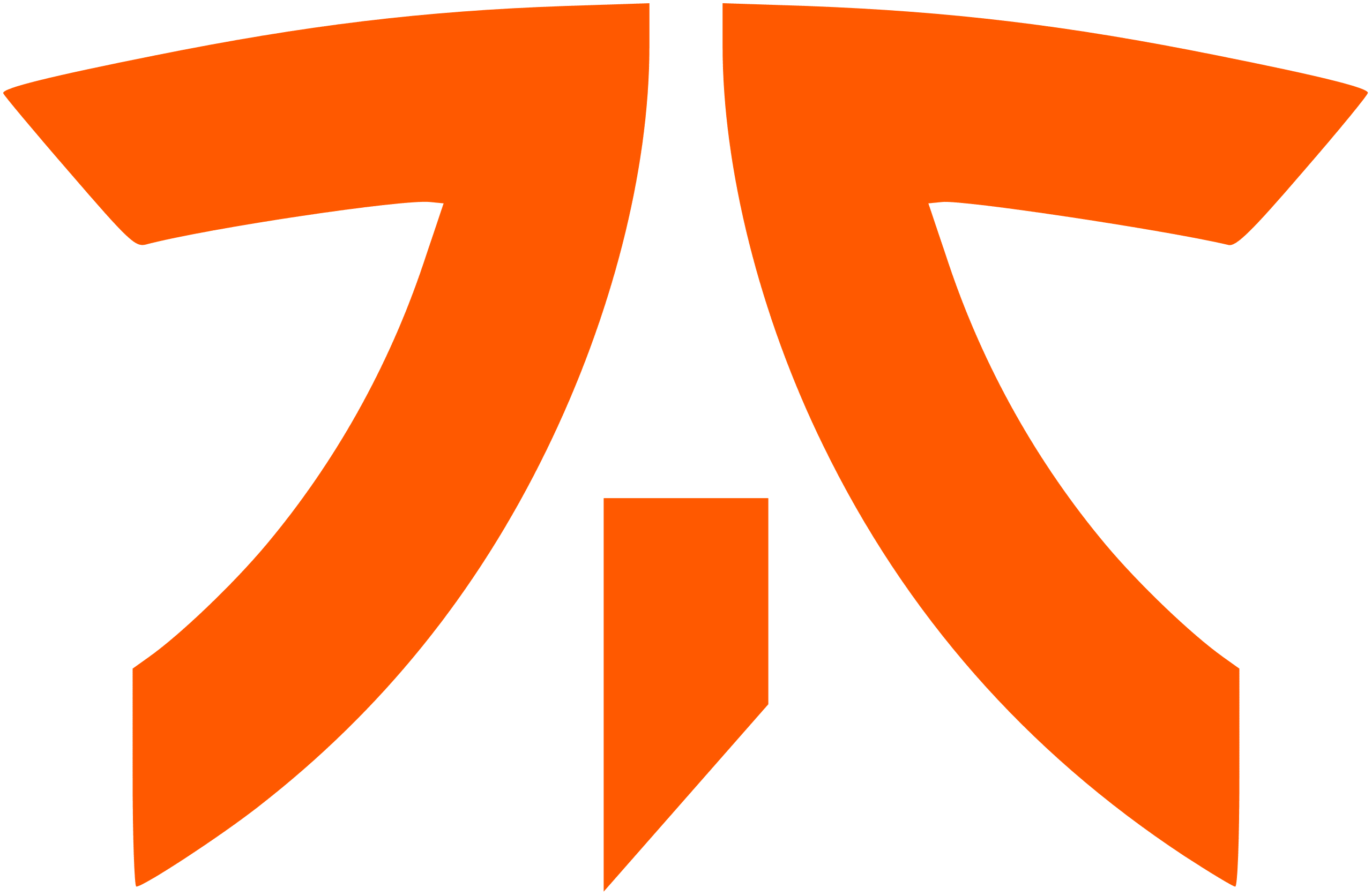 Fnatic