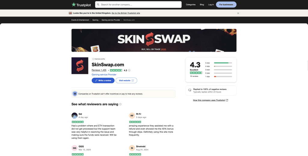 Skinswap Trust Pilot