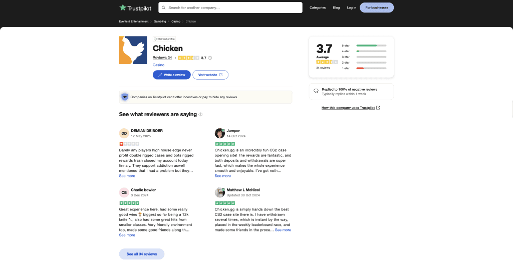 Chicken.GG Trustpilot