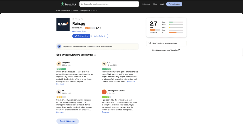 rain.gg trust pilot