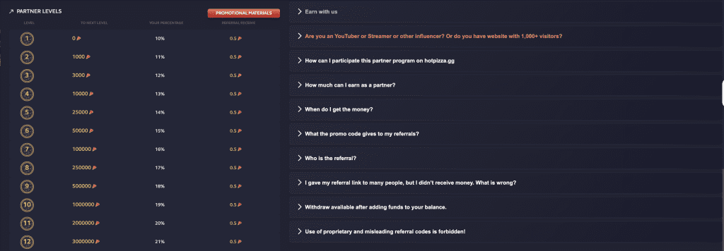 hot pizza referral programme