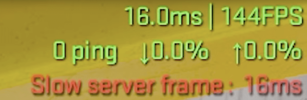 CS2 Net_Graph